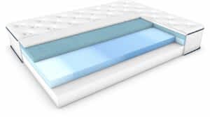 Mattress Information