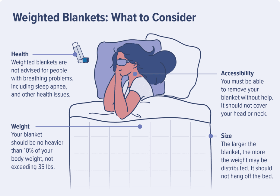 How to Sleep With A Weighted Blanket