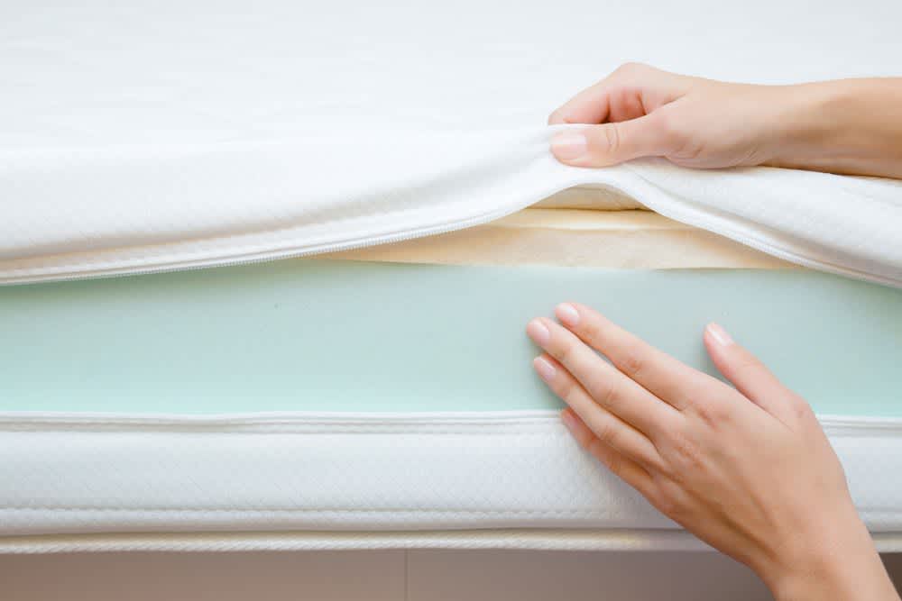 Mattress Comfort Layers Our Guide to Materials and Construction
